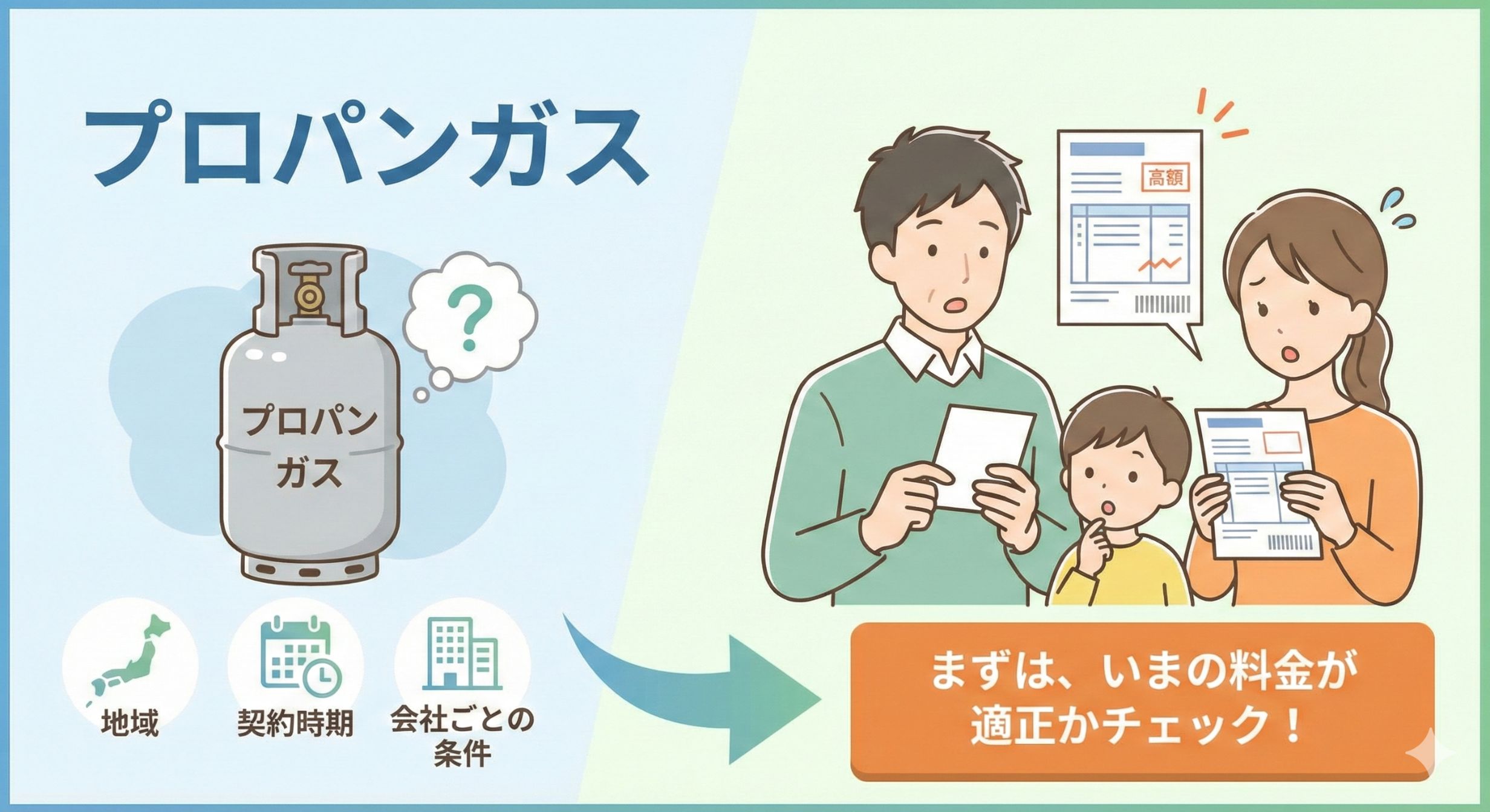 料金ごとに異なるから